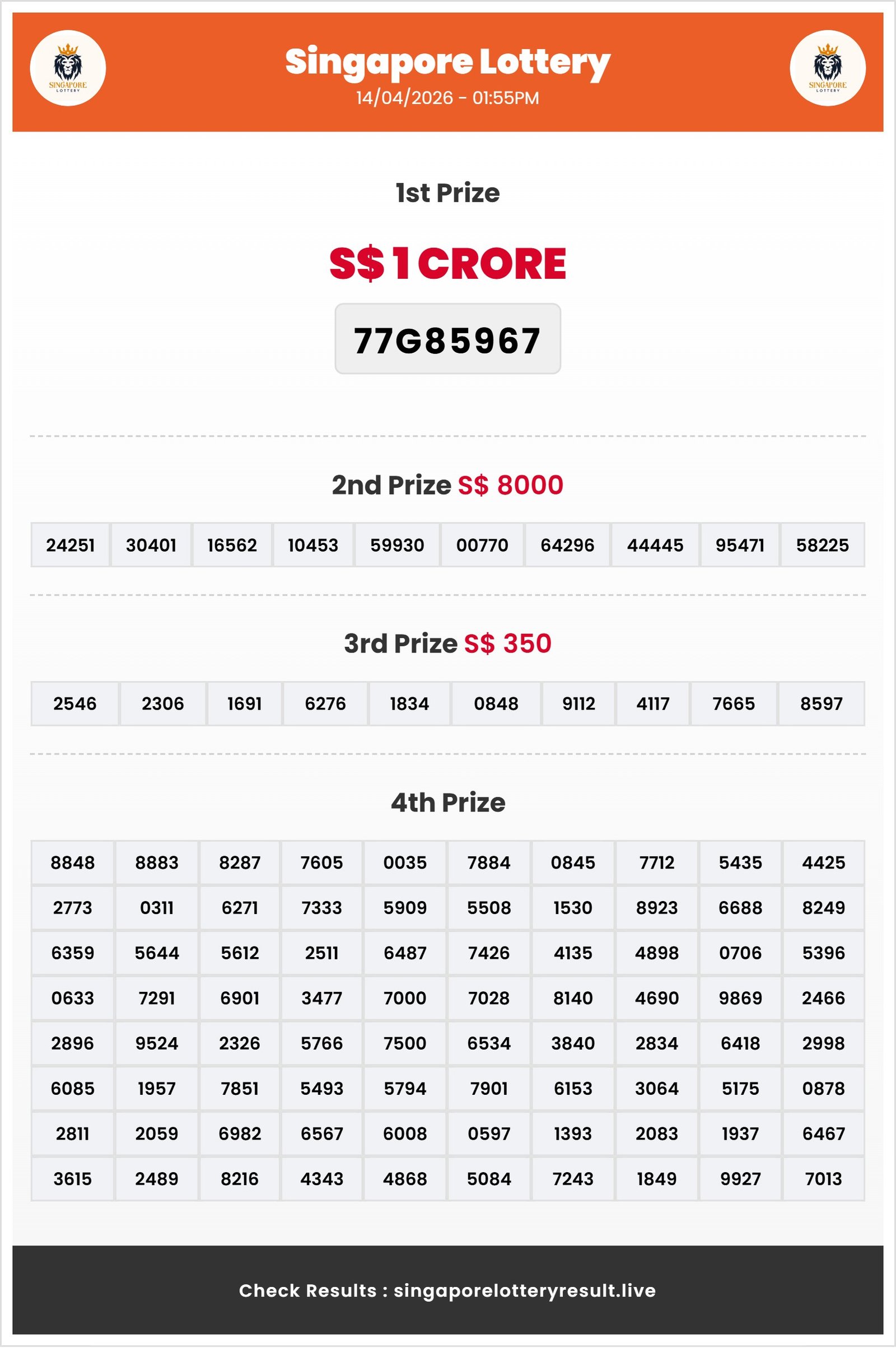 Thumbnail for 14/04/2026 Result | 01:55 PM